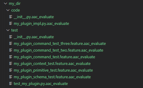 Gen-Plugin Evaluate Directory Structure Output