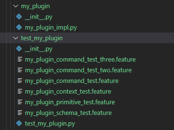 Gen-Plugin File Output