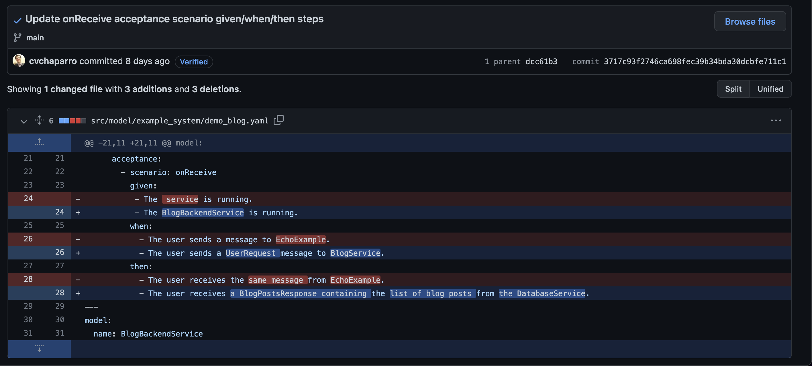 github commit visual diff